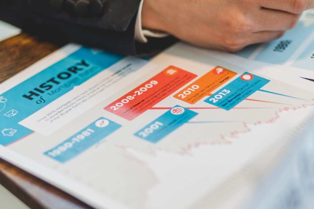 Loan officer reviewing mortgage rate history document to calculate discount point breakeven math