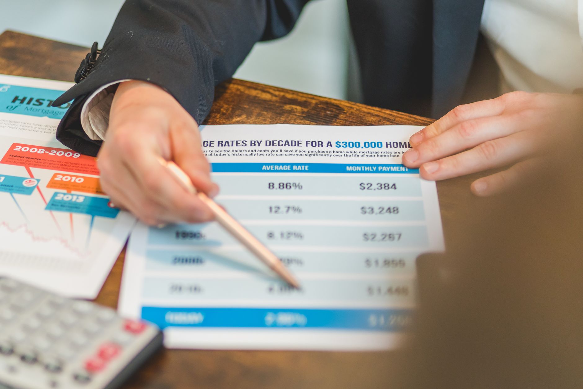 Loan officer reviewing mortgage rate comparison table with calculator — mortgage refinance leads analysis